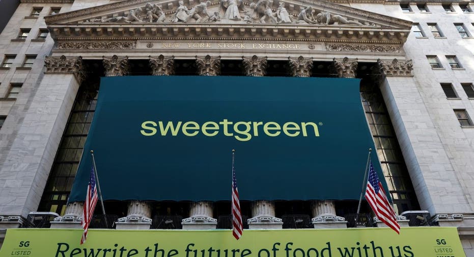 Sweetgreen IPO