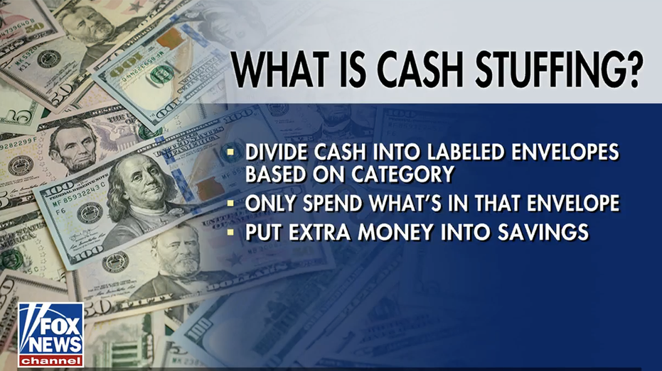 What is Cash Stuffing? And How to Make it Work Today