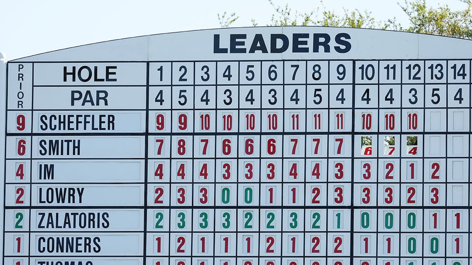 Scottie Scheffler leaderboard