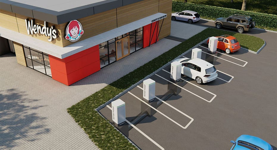 Wendy's underground portal system