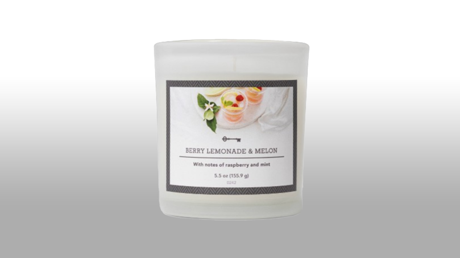Target Threshold candles