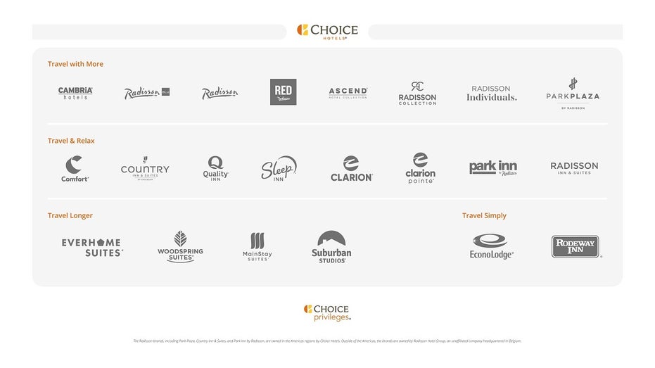 logos of Choice Hotels' brands
