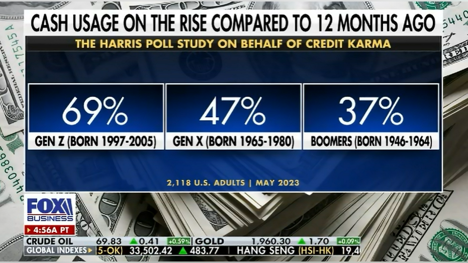 credit karma report