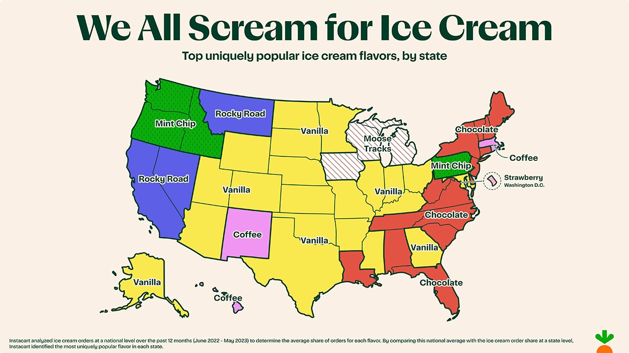 What's Your State's Favorite Ice Cream Flavor?