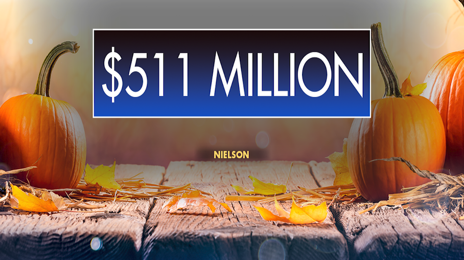 Pumpkin spice valued over $511 million in 2019