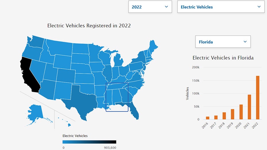 Map of EV in U.S.