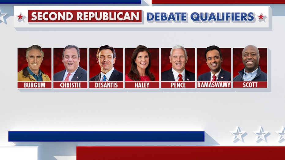headshots of GOP debate qualifiers