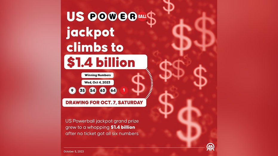 No winners in Saturday Powerball - jackpot grows to near record levels