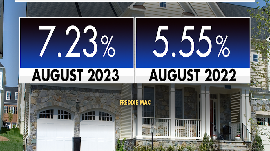 30-year fixed mortgage rate costs are increasing