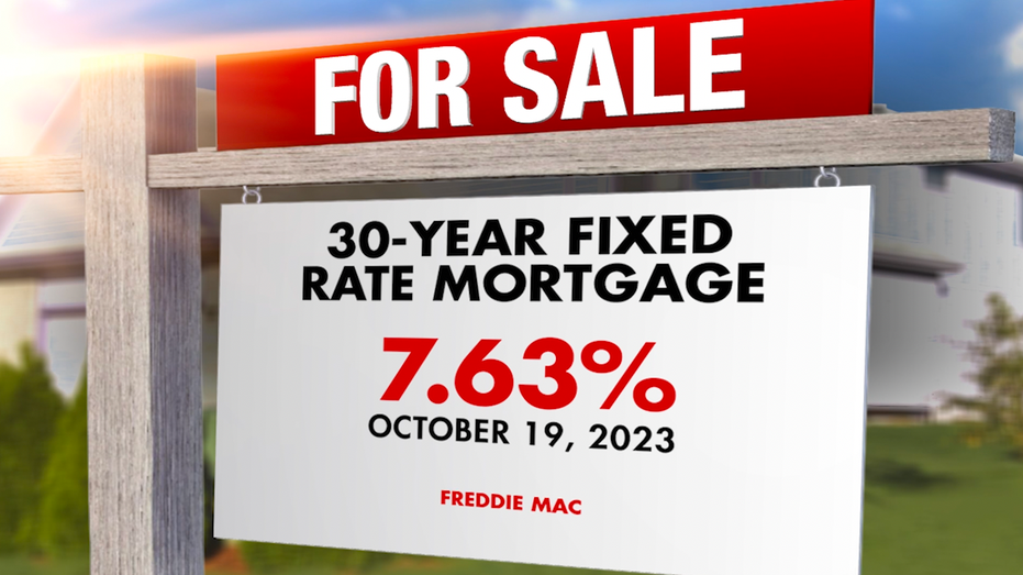 7.63% mortgage rate graphic