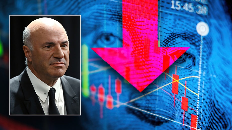 Kevin O’Leary on Fed and inflation