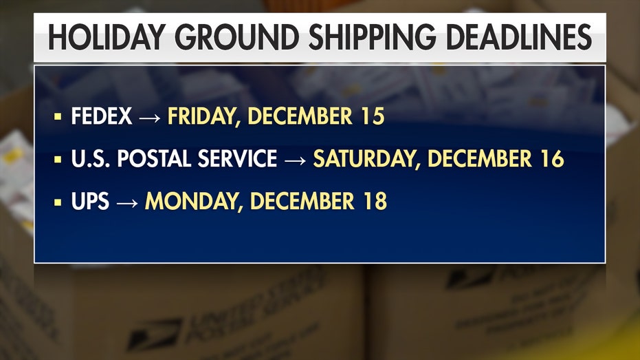 Ground shipping deadline