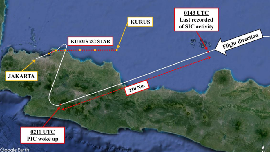 map of errant flight