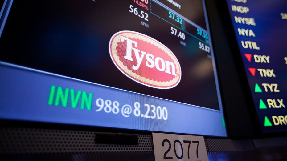 Tyson Foods Stock Investment