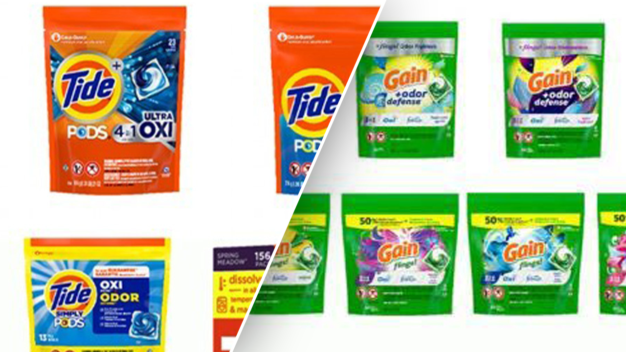 84M Tide Gain and other laundry pods recalled over unsafe packaging Fox Business 84M Tide Gain and other laundry pods recalled over unsafe packaging Fox Business