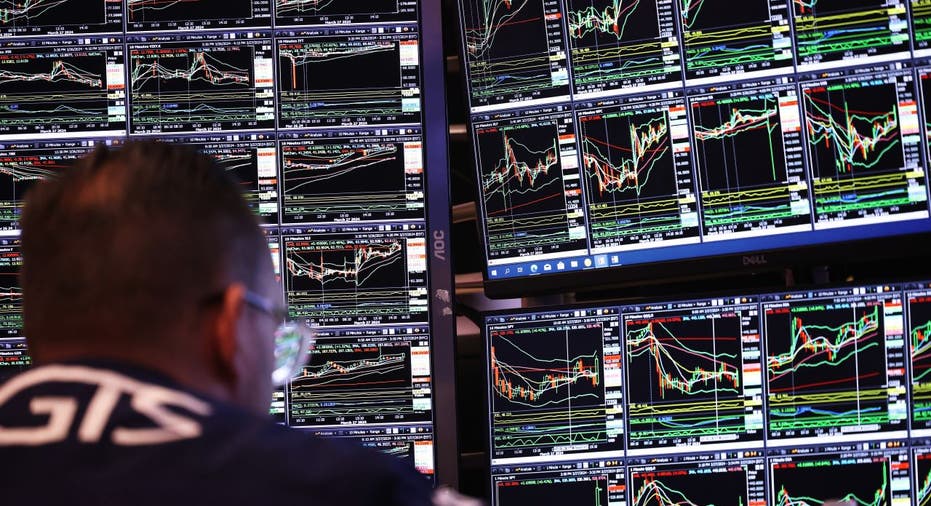 Stock Market Investing