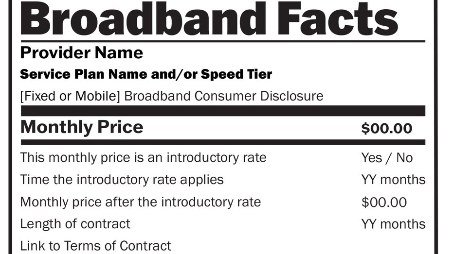 FCC Broadband Nutrition Label