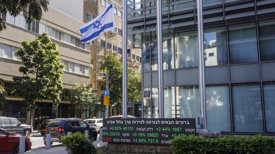 Israel Tel Aviv Stock Exchange