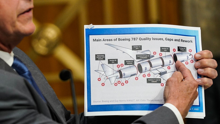 Senator Roger Marshall holds up Boeing 787 diagram