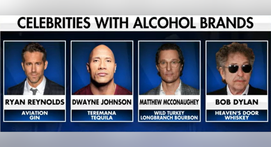 celebrities with alcohol brands