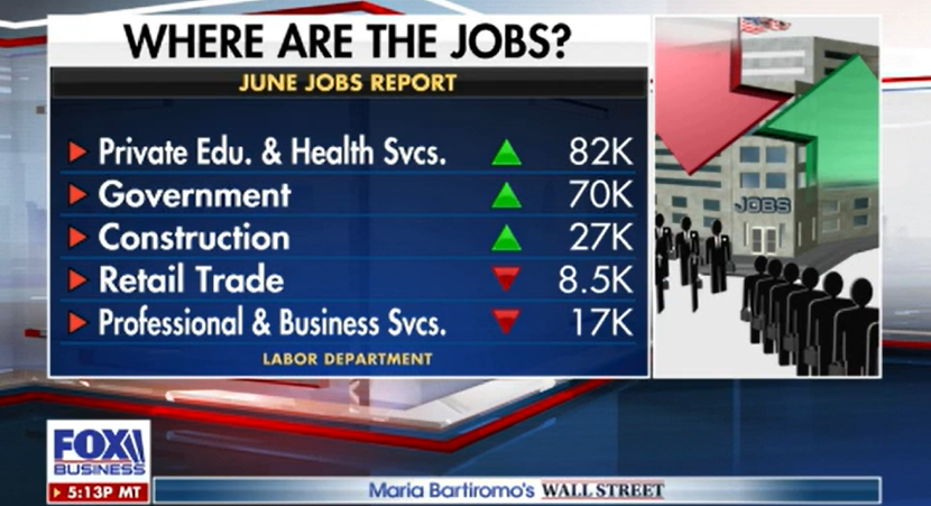 jobs report