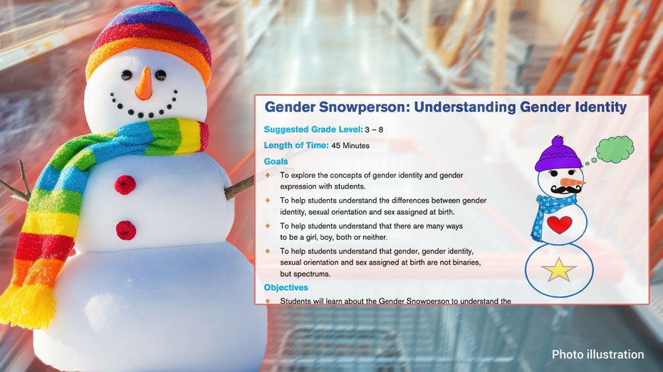 The Home Deport gender snowperson