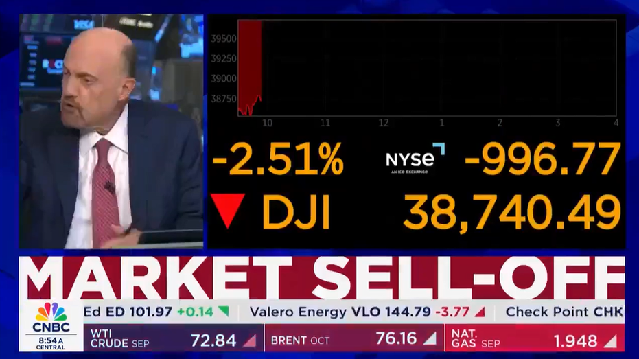 Jim Cramer speaks about Trump