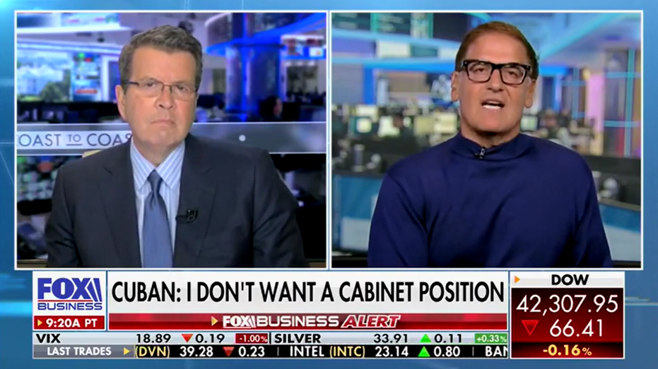 Mark Cuban speaks to Fox Business' Cavuto