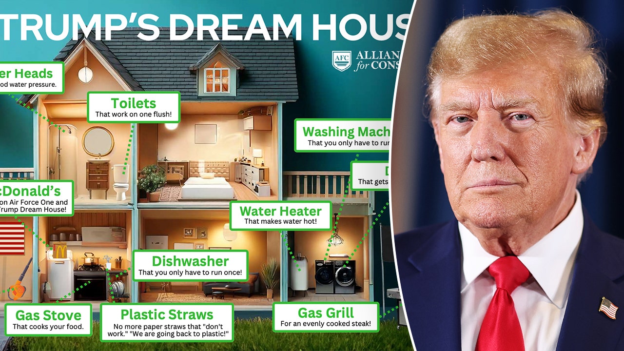 Trump ‘Dream House’ melukiskan gambaran perintah eksekutif Trump tentang peralatan, kata kelompok