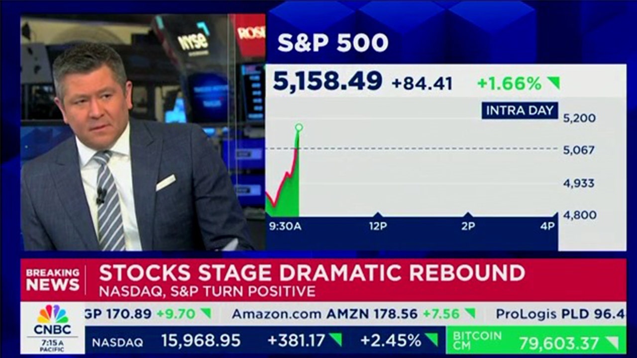 CNBC issues on-air correction after pushing viral falsehood about Trump tariff ‘pause’