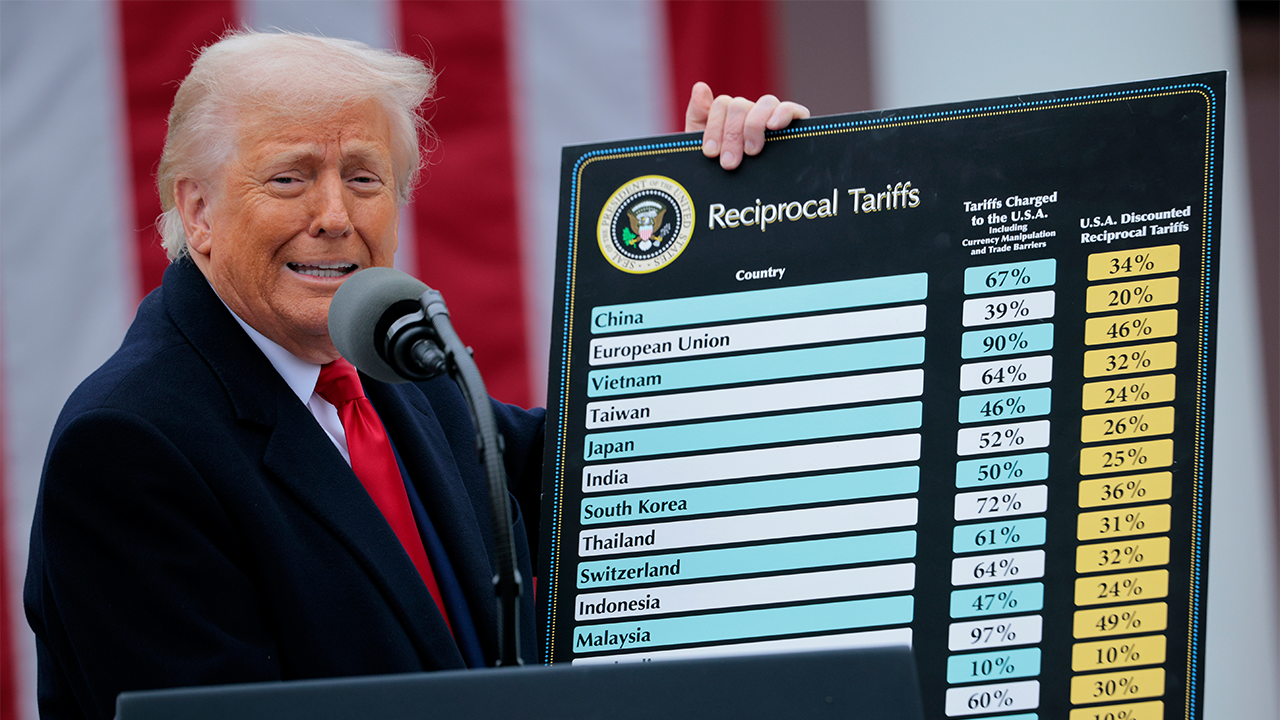 Economist says Trump's tariffs are a 'win-win strategy' to negotiate trade deals