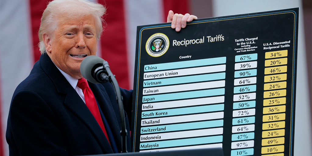 https://a57.foxnews.com/static.foxbusiness.com/foxbusiness.com/content/uploads/2025/04/1024/512/trump-tariffs.png?ve=1&tl=1