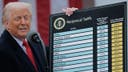 Federal court rejects Trump's 'unbounded authority' to impose worldwide tariffs