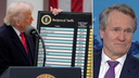 Bank of America CEO says highly-anticipated Trump trade deals will do a lot to 'calm the market'