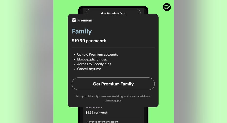 Screenshot of Spotify app showing price of family plan