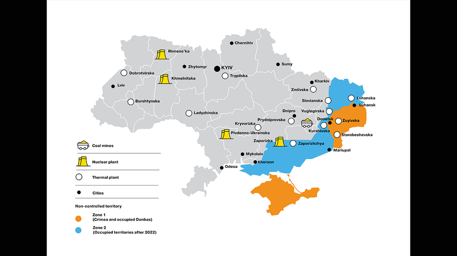 Ukraine's energy