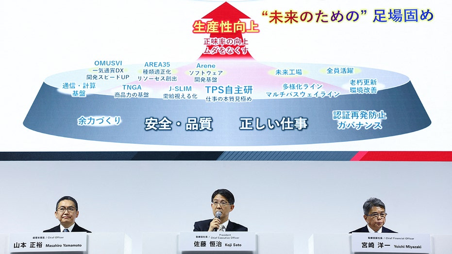 Toyota earnings meeting