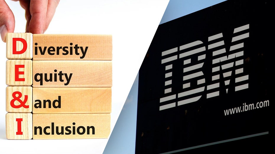 IBM sued for discrimination