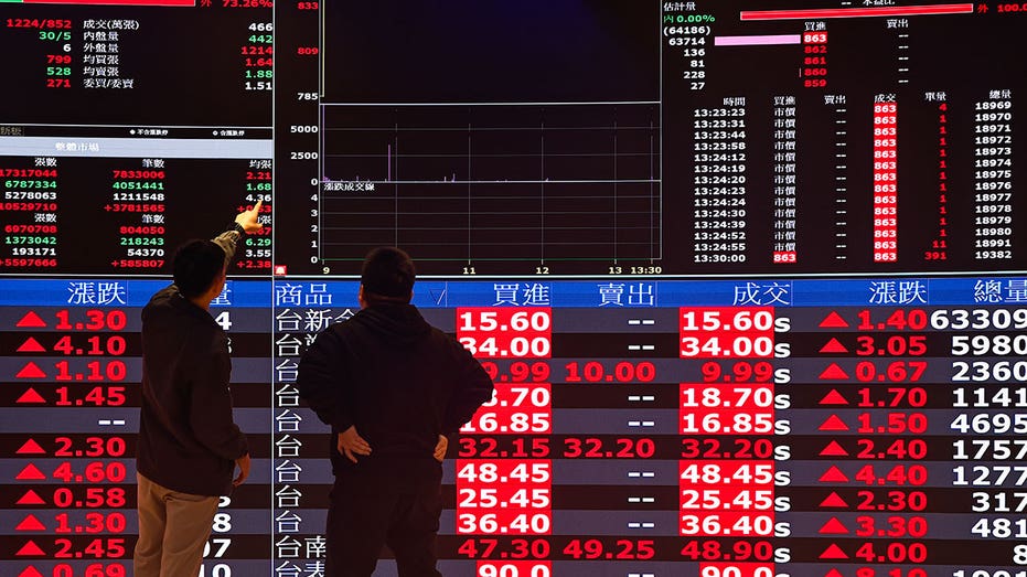 Asia stock market rebounds despite tariff war with US.