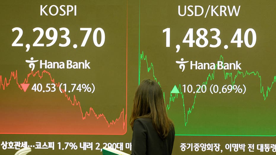 South Korea foreign currency verses US dollar value.