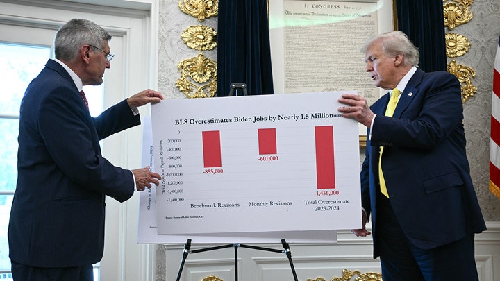 Trump economist reveals Biden administration inflated jobs by 1.5M in new Census data - Fox Business News