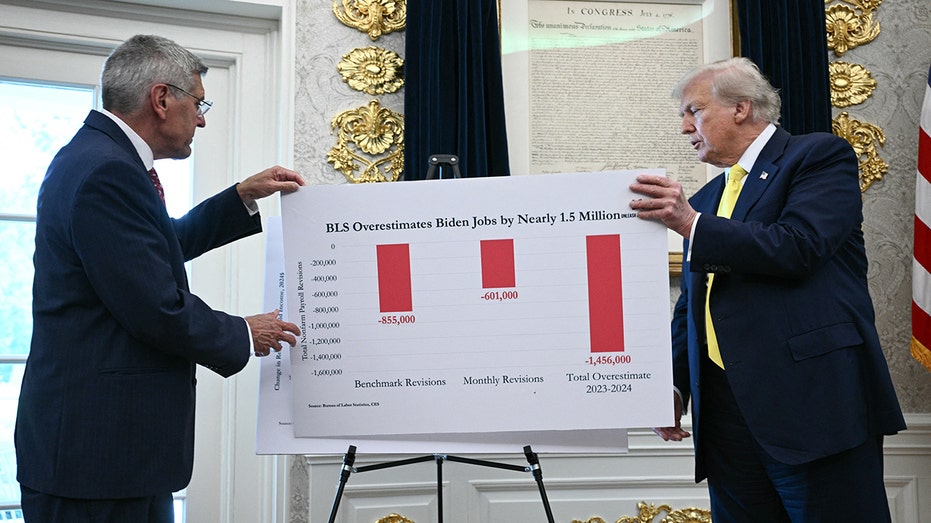 President Donald Trump and Economists Steve Moore