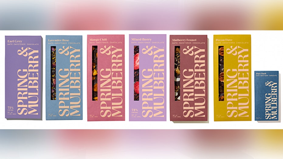 colorful graphic image of seven different chocolate packagings