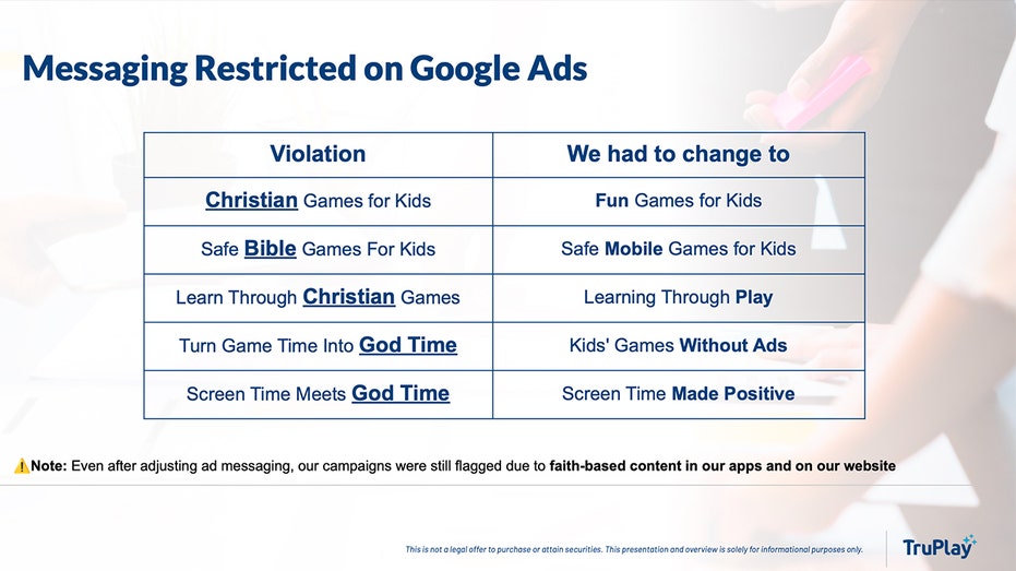 Graphic showing language changes.