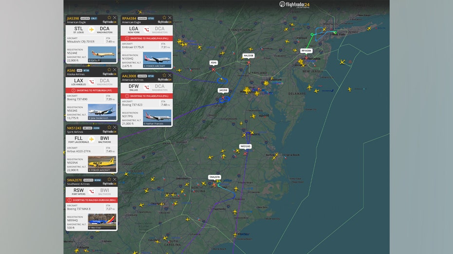 Flightradar flight disruptions
