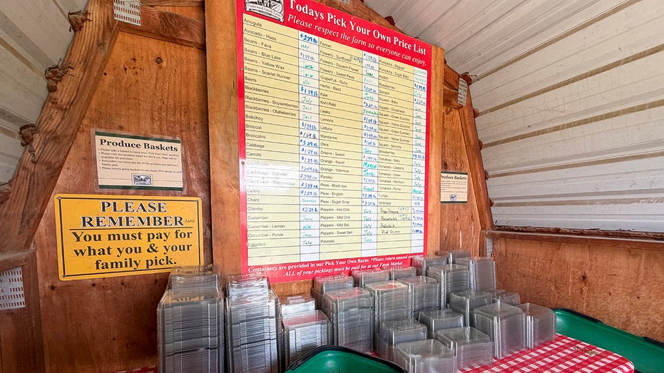 You-pick farm price list