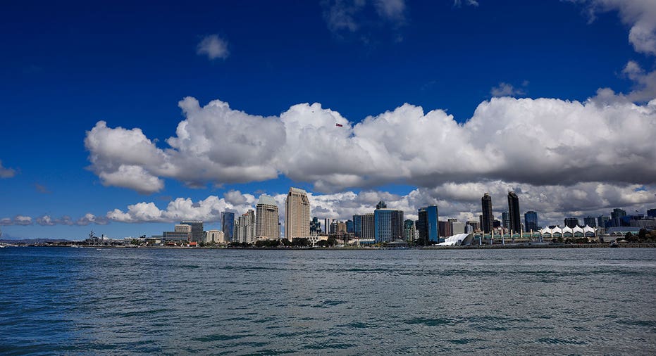 San Diego skyline view on water