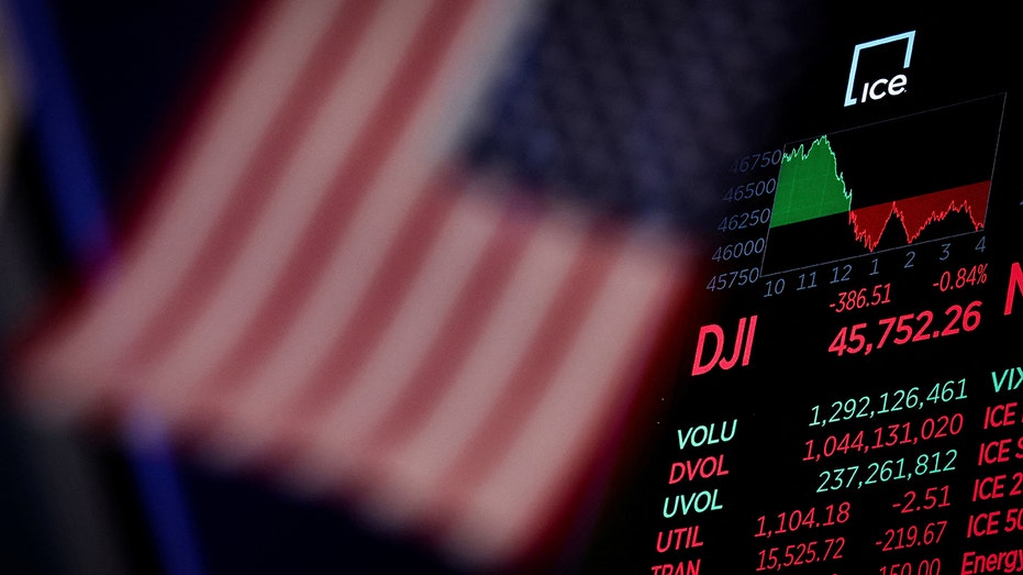 A screen displays the The Dow Jones Industrial Average