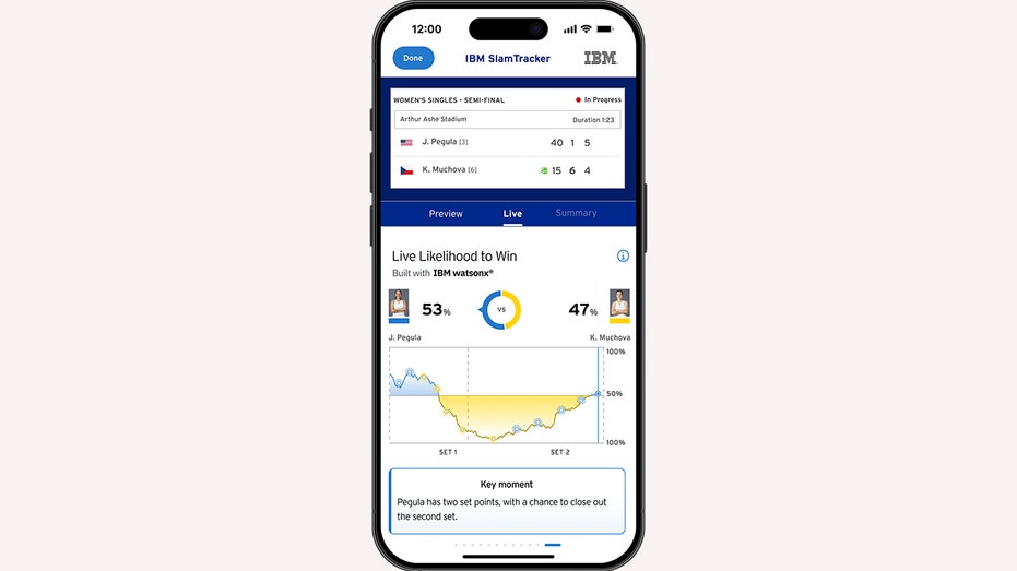 U.S. Open App feature 'Likelihood to Win'