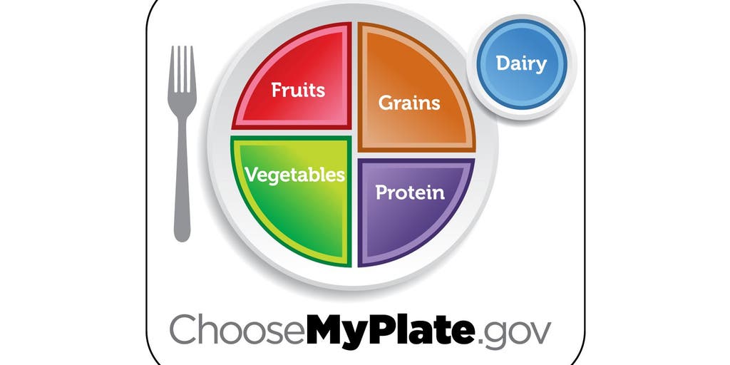 My Plate Examples Work Fridge Notes That Prove Sharing Is Caring